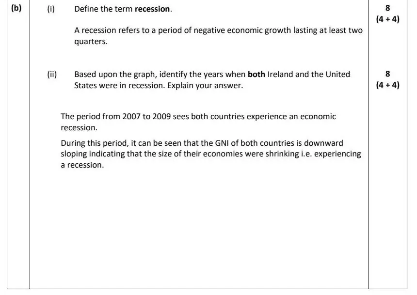 2021 Question 15 (b) marking scheme extract