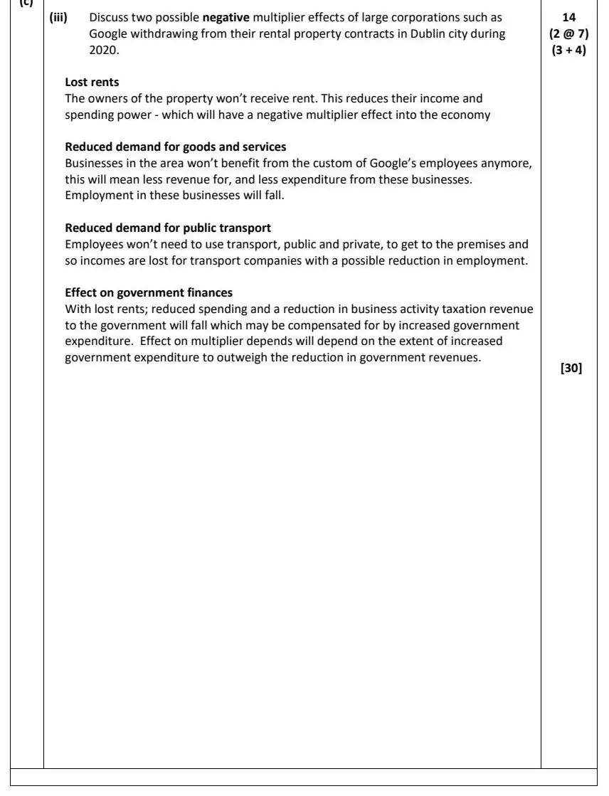 2021 Question 15 (c) marking scheme extract