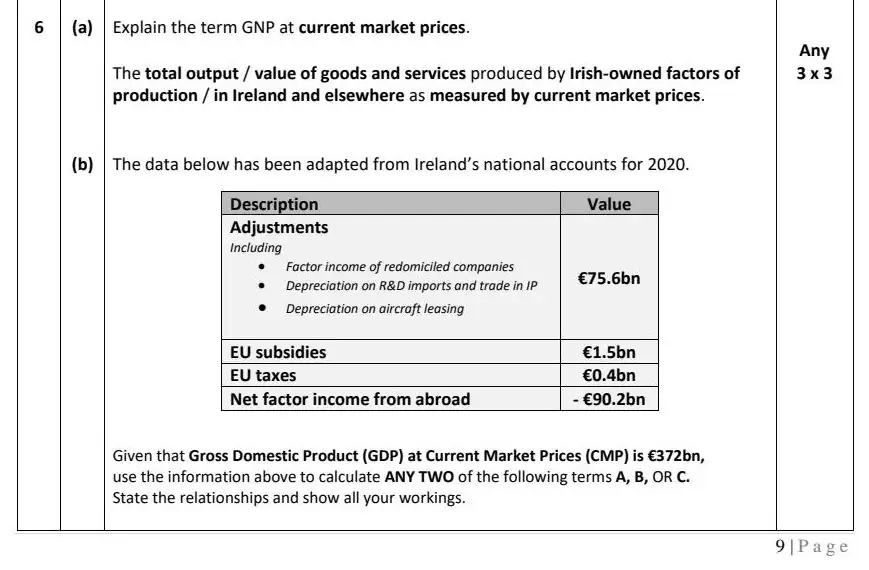 2022 Def Question 6 marking scheme extract