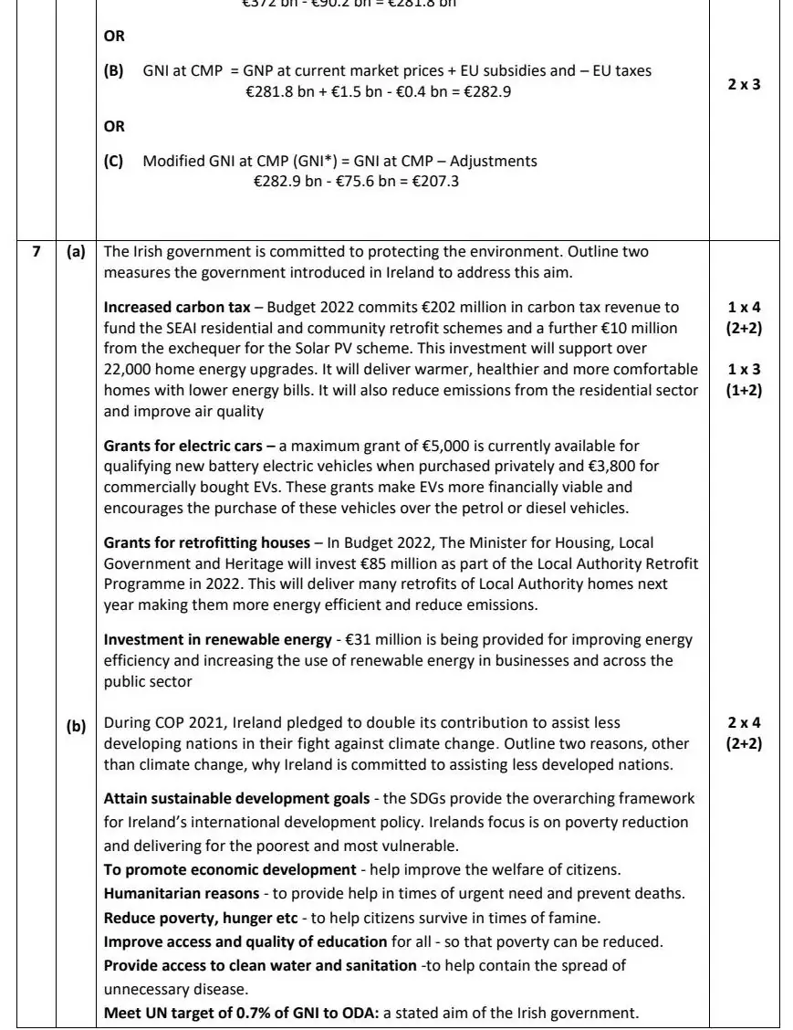2022 Def Question 6 marking scheme extract