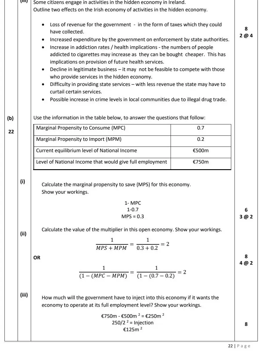 2023 Question 13 (b) marking scheme extract