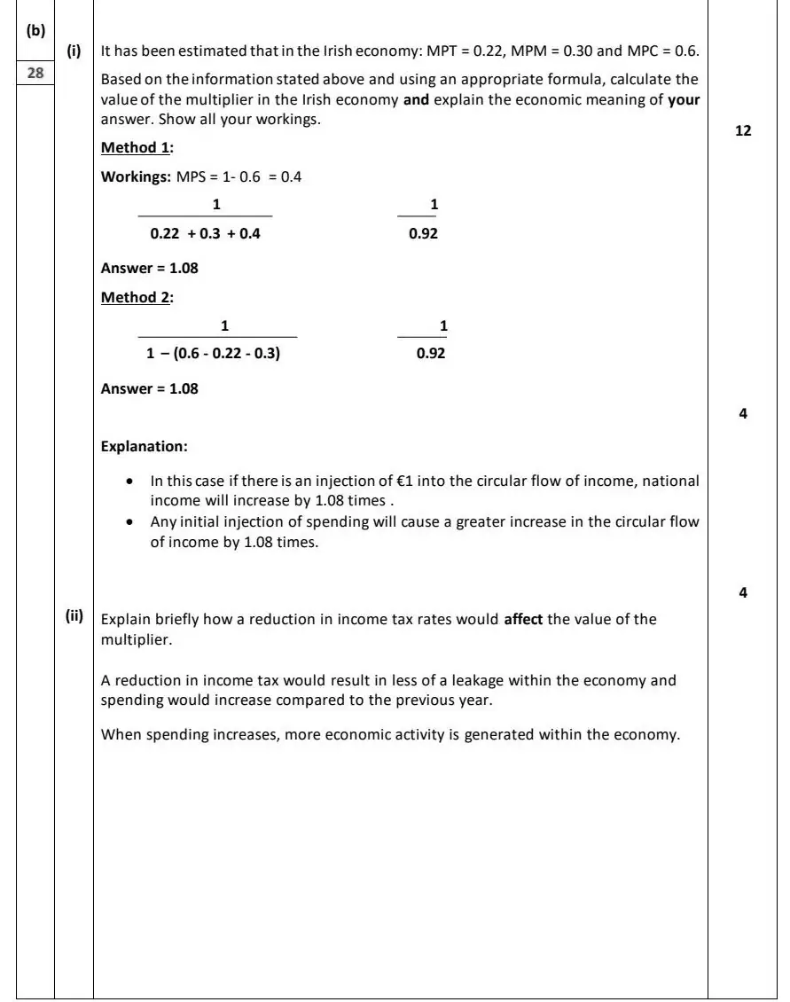2024 Question 11 (b) marking scheme extract