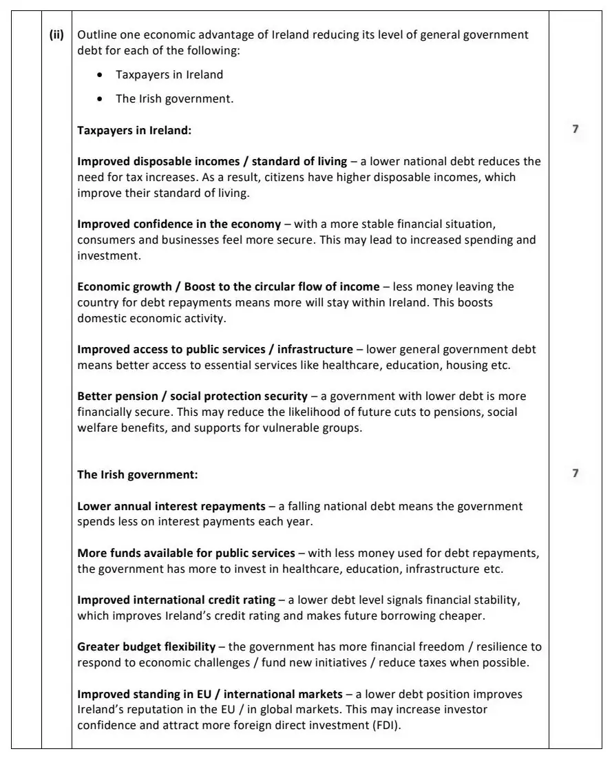 2025 Question 12 (a) marking scheme extract