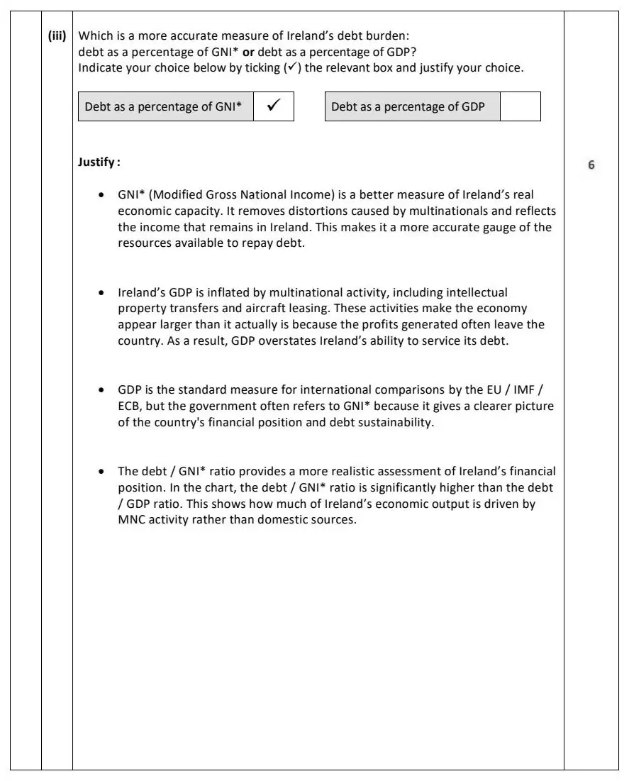 2025 Question 12 (a) marking scheme extract