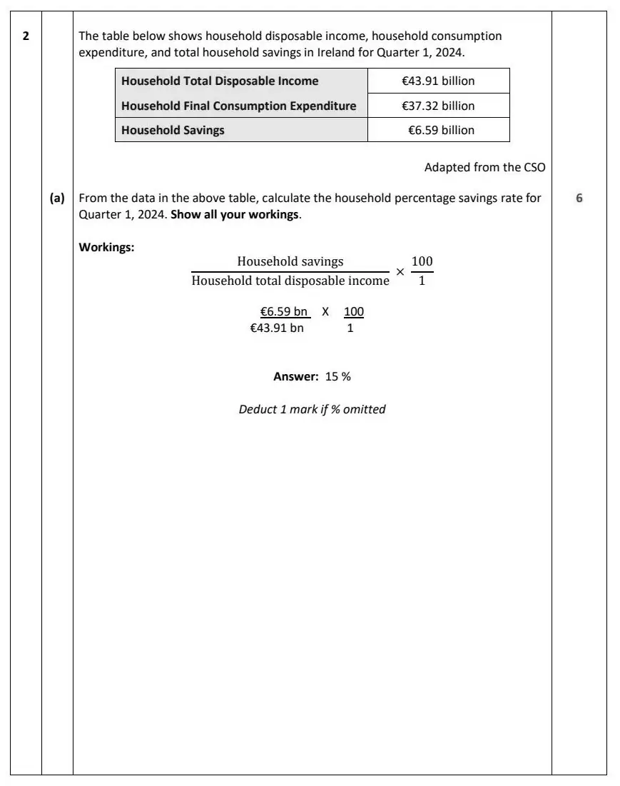2025 Question 2 marking scheme extract