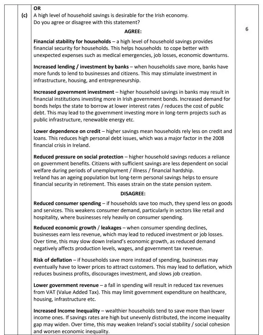 2025 Question 2 marking scheme extract