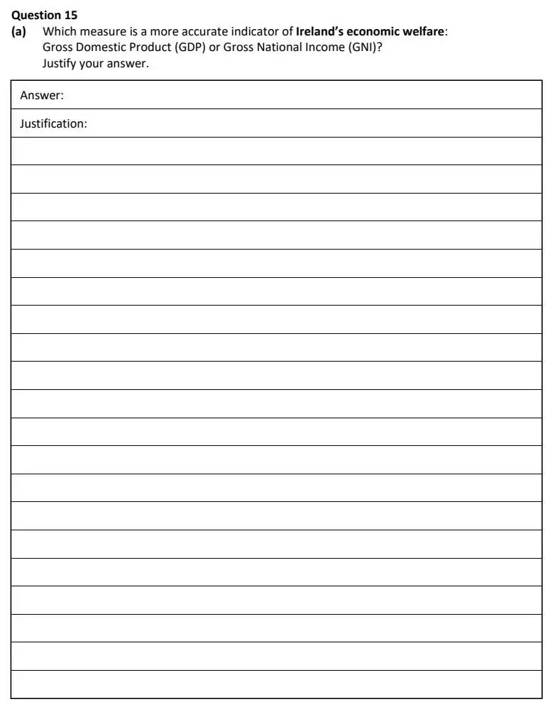 2021 Question 15 (a) exam extract