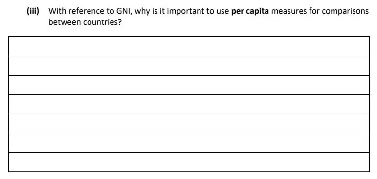 2021 Question 15 (b) exam extract