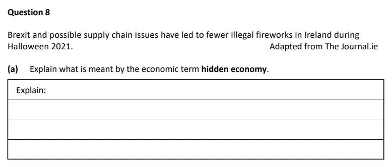 2022 Question 8 (a) exam extract