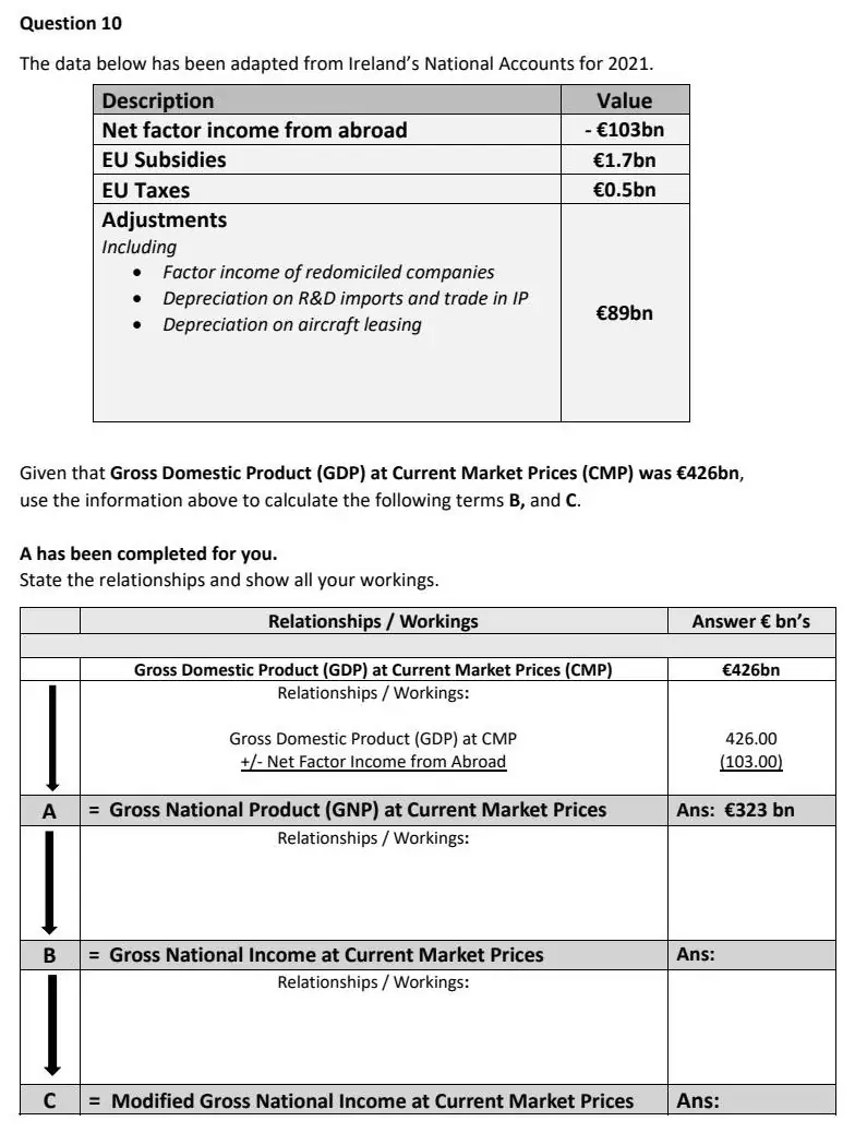 2023 Question 10 exam extract