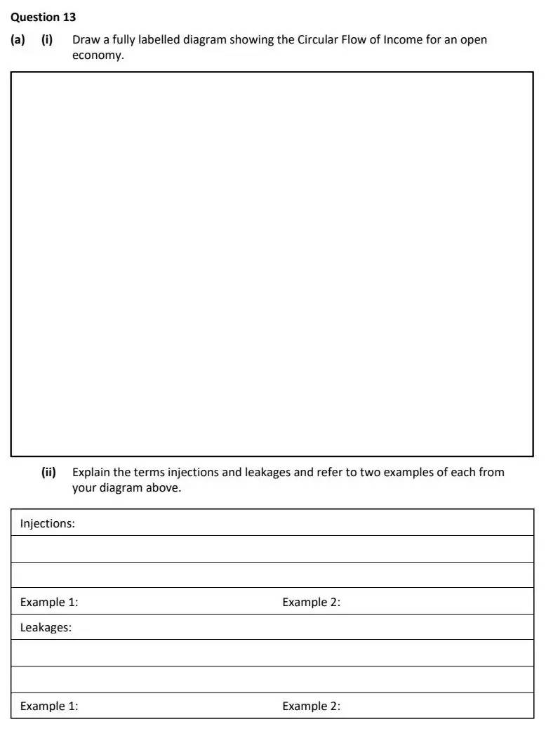2023 Question 13 (a) exam extract