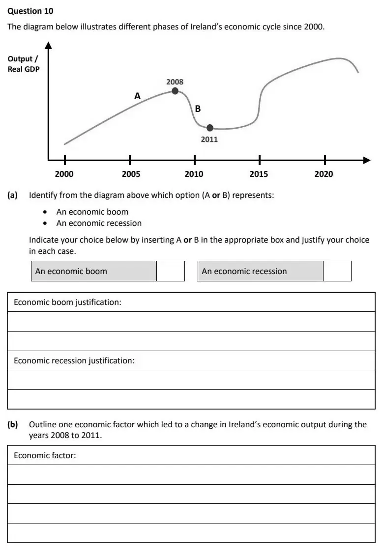 2025 Question 10 exam extract