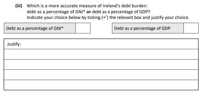 2025 Question 12 (a) exam extract