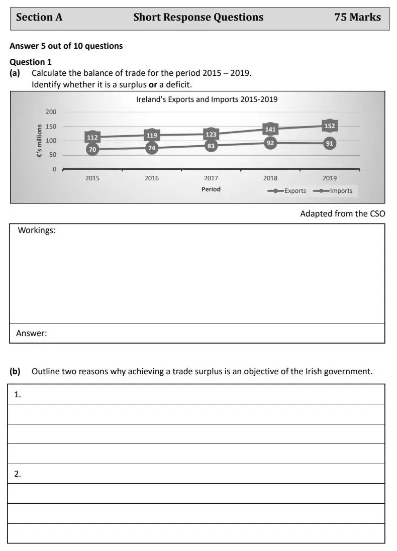 2021 Question 1 exam extract