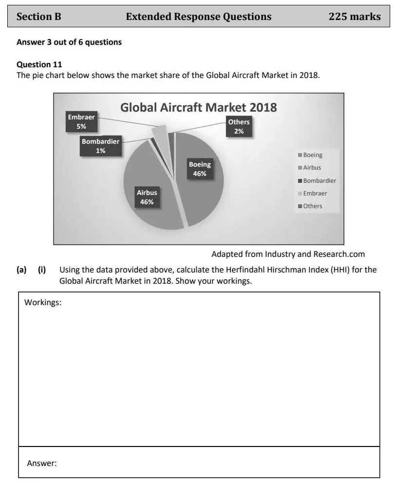 2021 Question 11 (a) exam extract