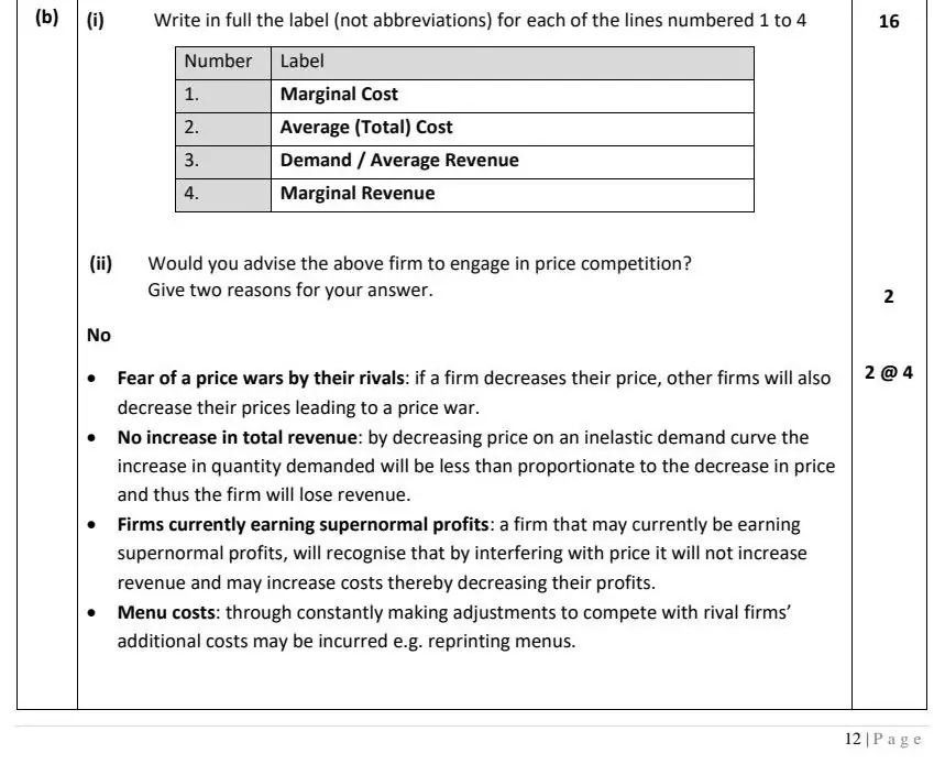 2021 Question 11 (b) marking scheme extract