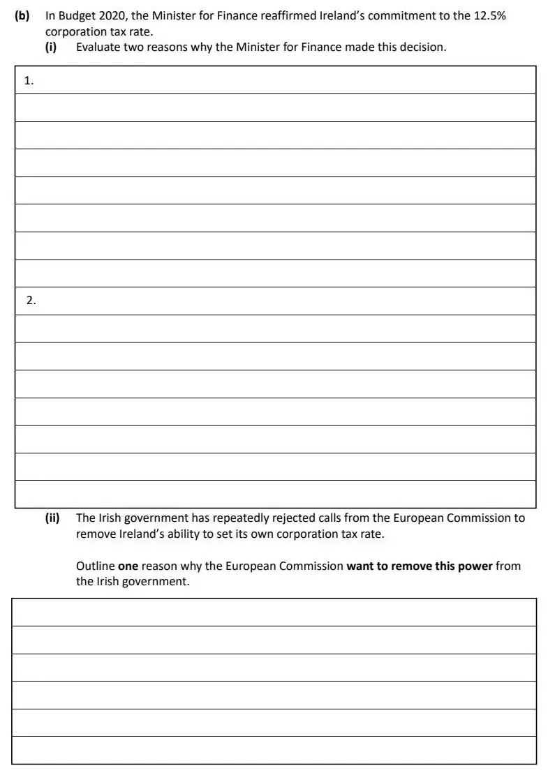 2021 Question 12 (b) exam extract