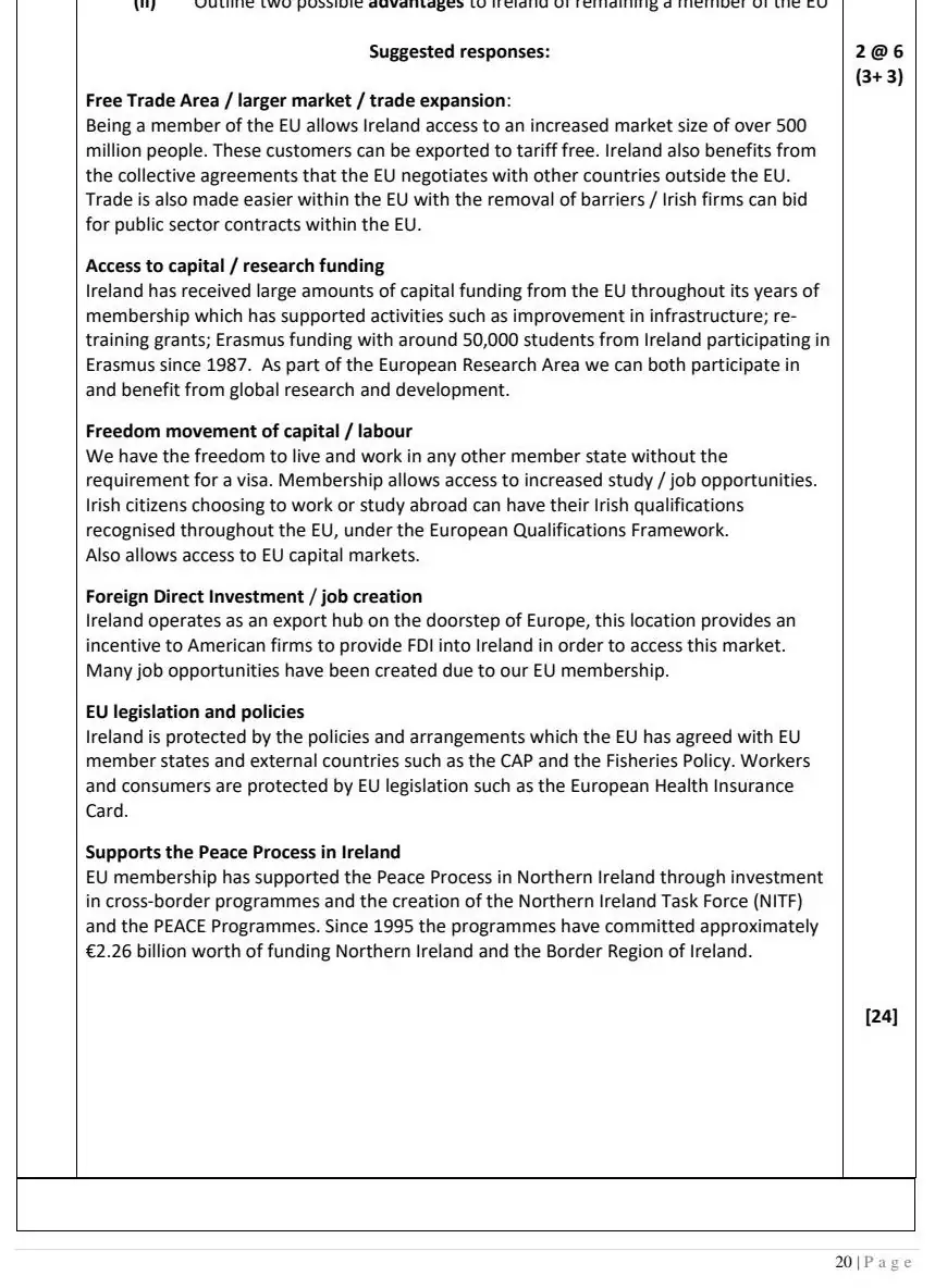 2021 Question 12 (c) marking scheme extract