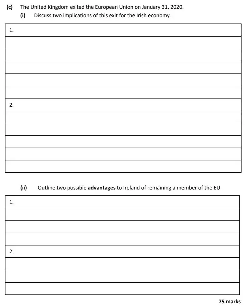 2021 Question 12 (c) exam extract