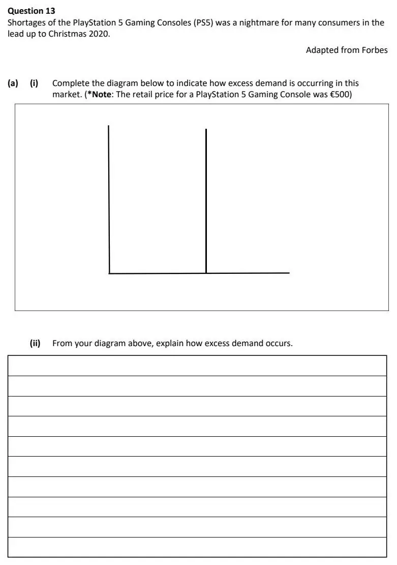 2021 Question 13 (a) exam extract