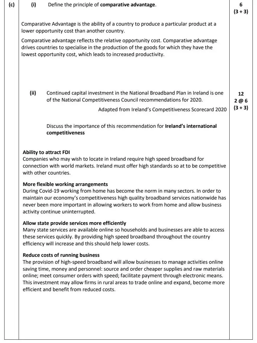 2021 Question 14 (c) marking scheme extract