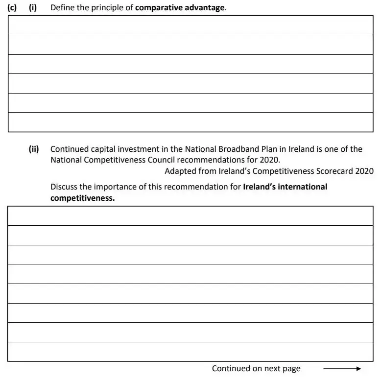 2021 Question 14 (c) exam extract