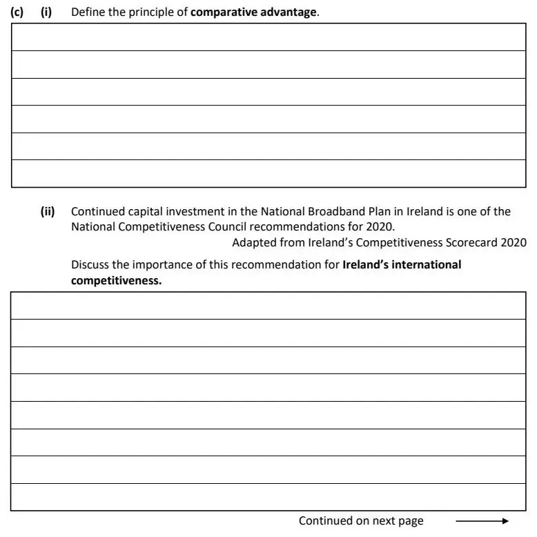 2021 Question 14 (c) exam extract