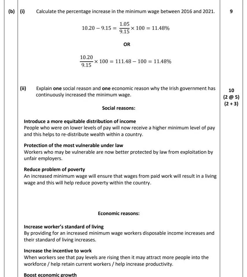 2021 Question 16 (a) & (b) marking scheme extract