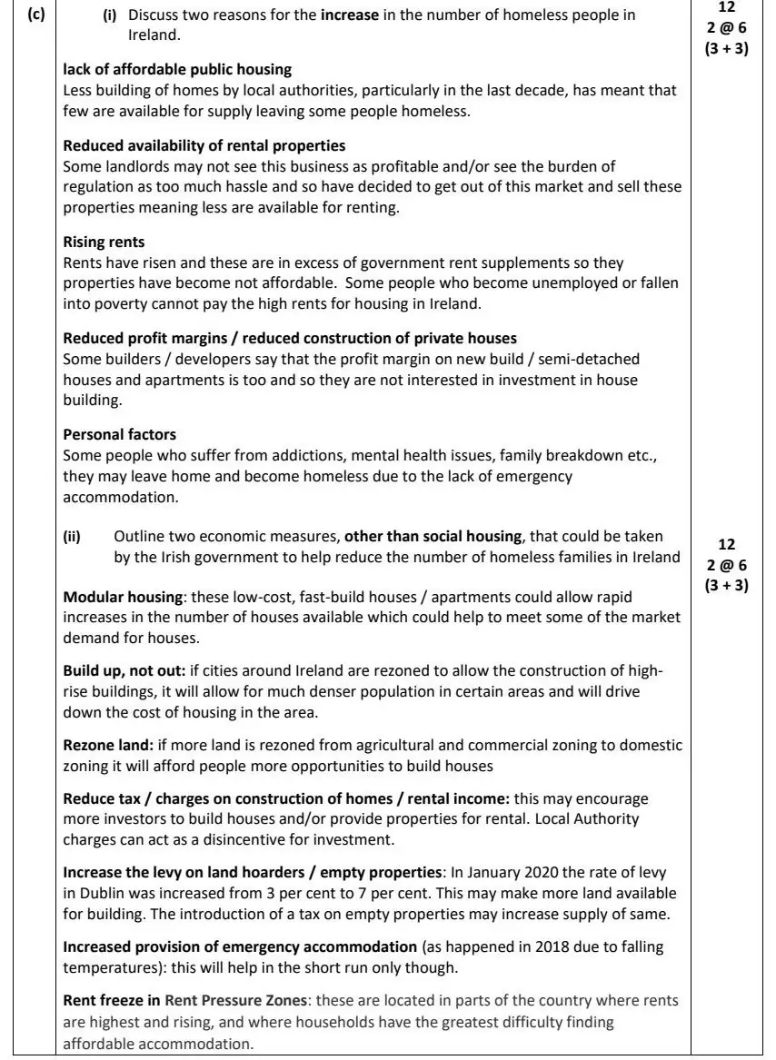 2021 Question 16 (c) marking scheme extract