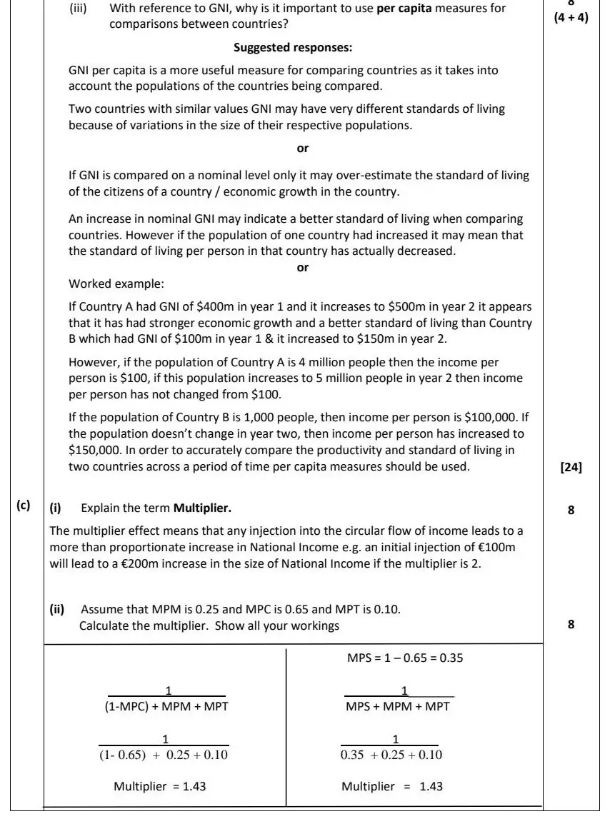 2021 Question 2 marking scheme extract