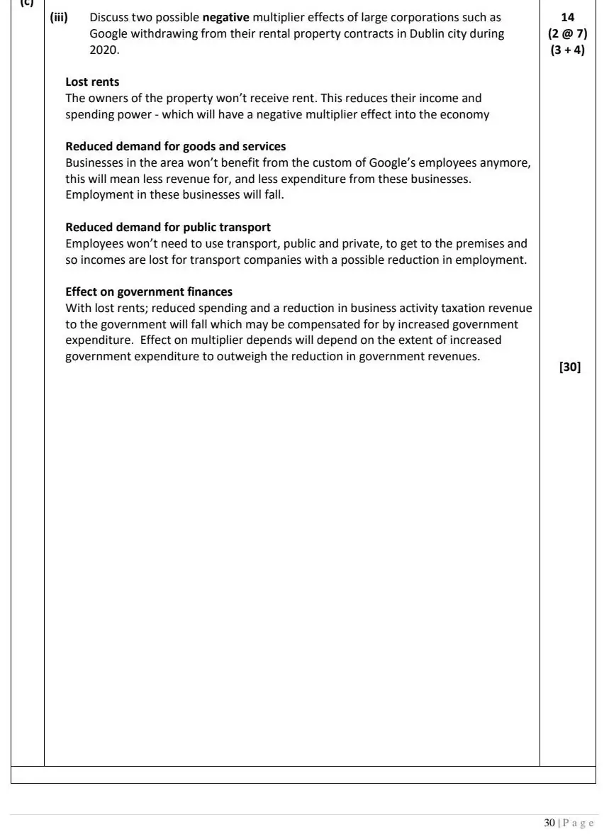 2021 Question 2 marking scheme extract
