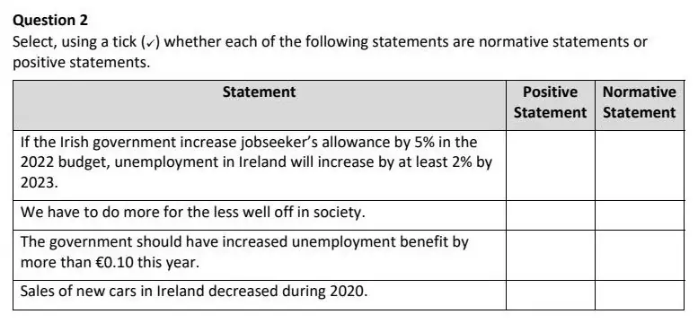 2021 Question 2 exam extract
