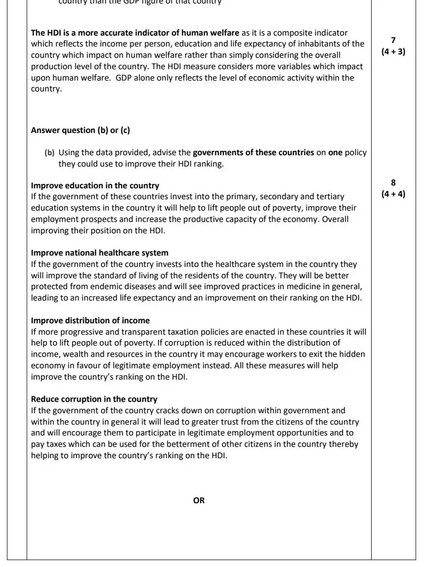 2021 Question 6 marking scheme extract