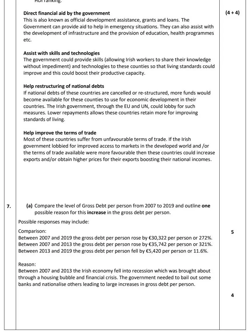 2021 Question 7 marking scheme extract
