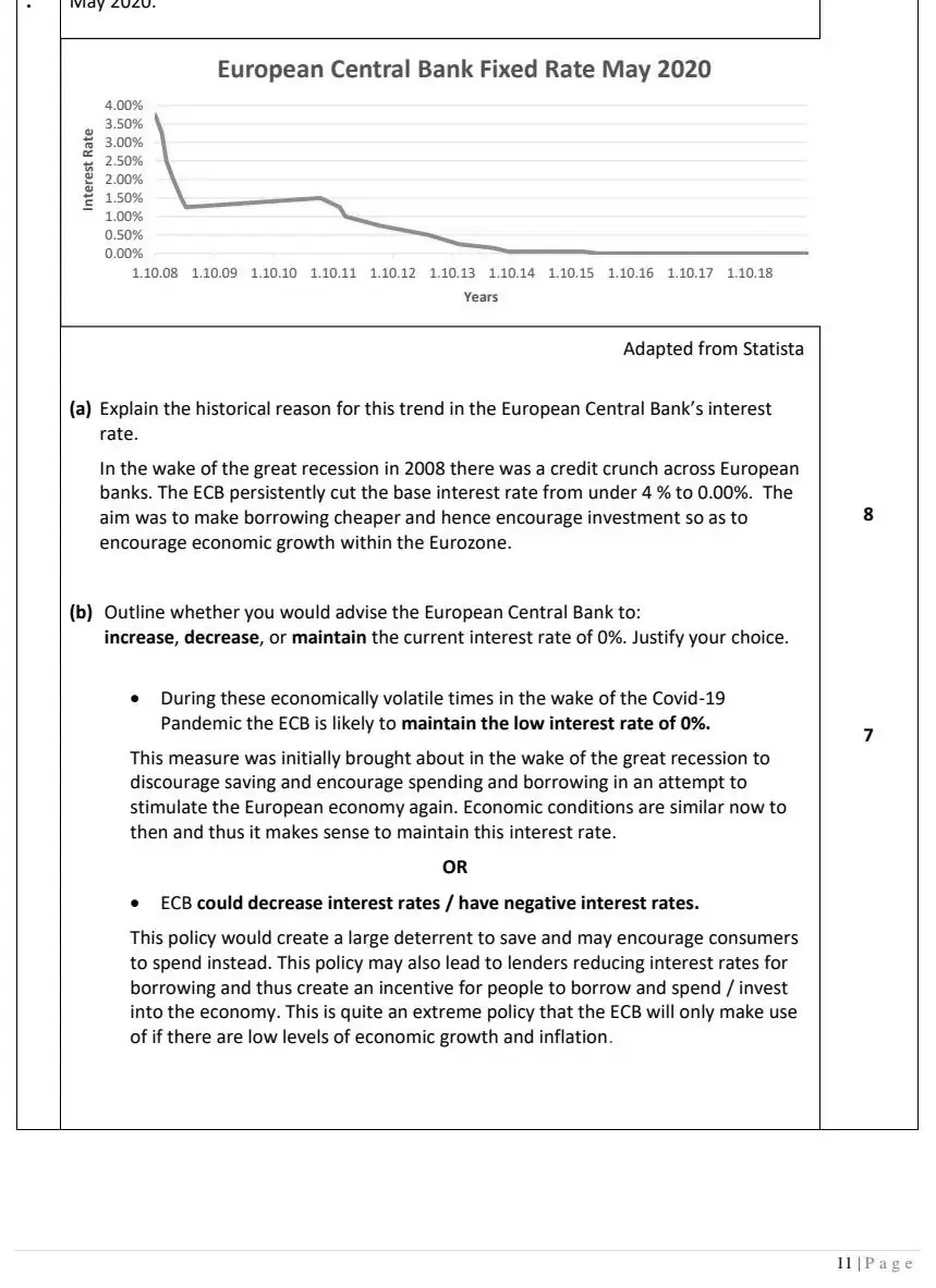 2021 Question 8 marking scheme extract