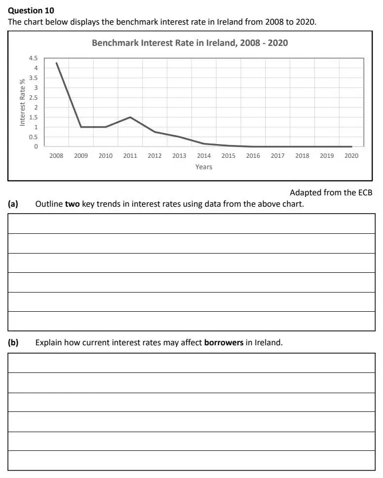 2022 Def Question 10 exam extract