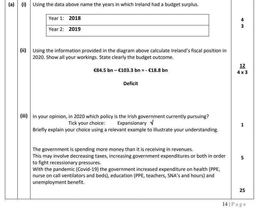 2022 Def Question 11 (a) marking scheme extract