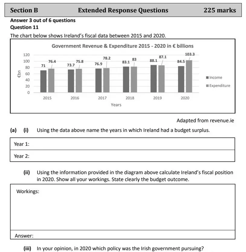 2022 Def Question 11 (a) exam extract