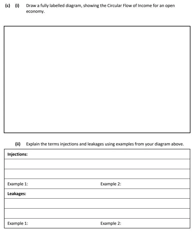 2022 Def Question 11 (c) exam extract