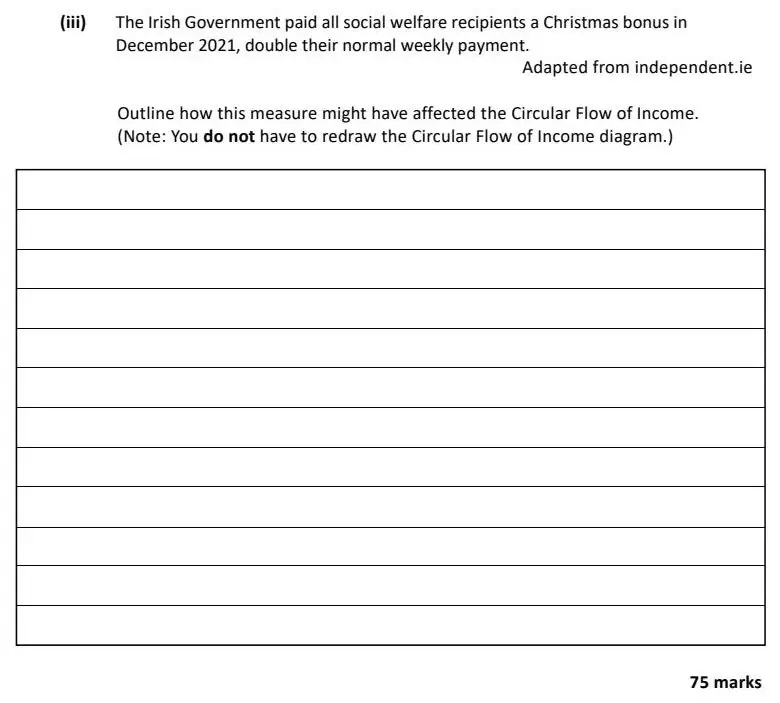 2022 Def Question 11 (c) exam extract