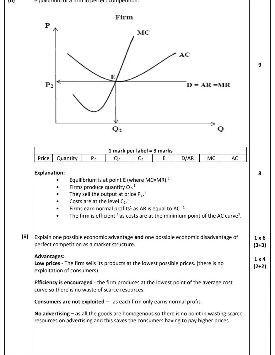 2022 Def Question 12 marking scheme extract