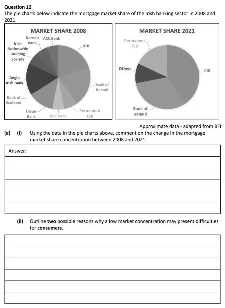 2022 Def Question 12 exam extract