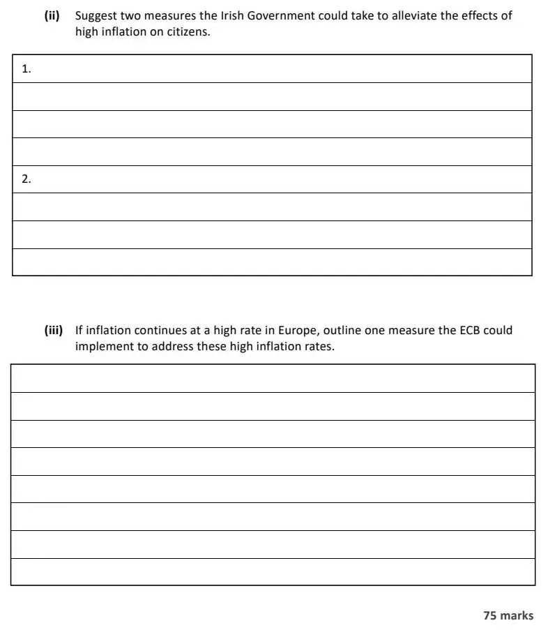 2022 Def Question 13 (c) exam extract