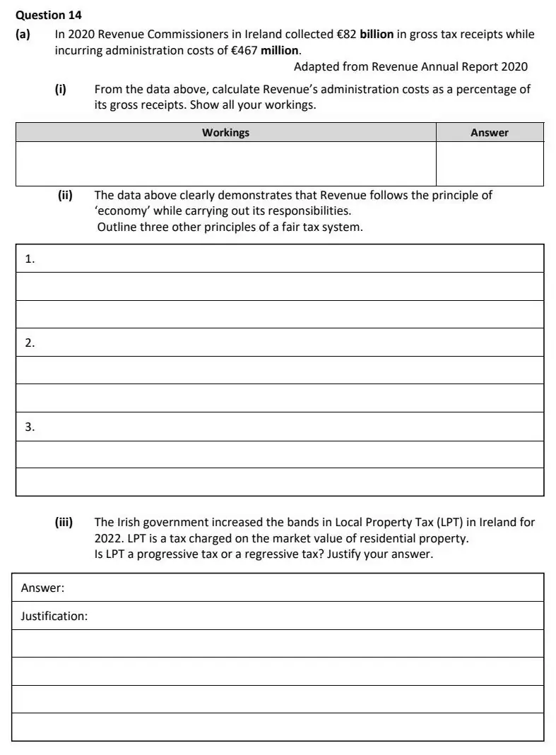 2022 Def Question 14 (a) exam extract
