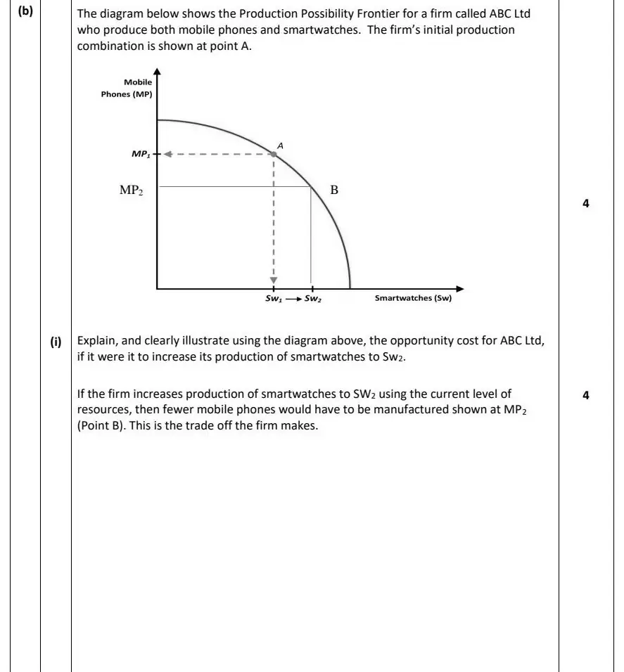 2022 Def Question 14 (b) marking scheme extract