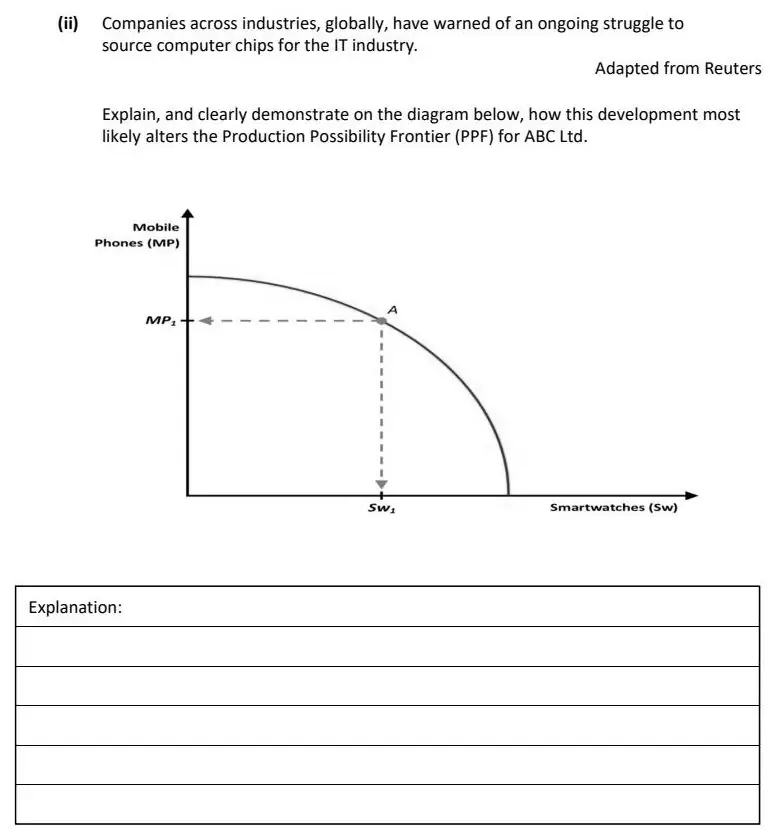 2022 Def Question 14 (b) exam extract