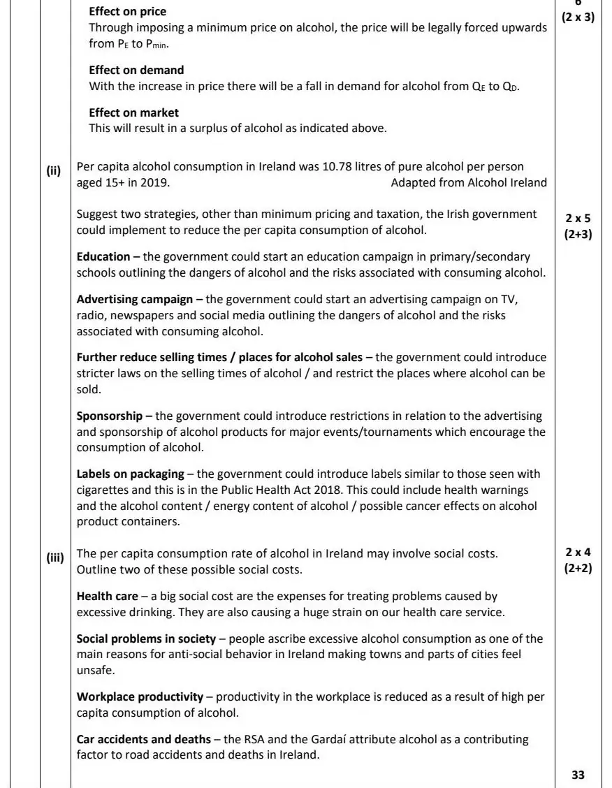 2022 Def Question 16 (b) marking scheme extract