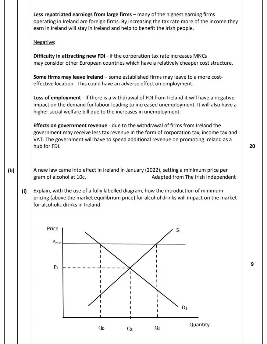 2022 Def Question 16 (c) marking scheme extract
