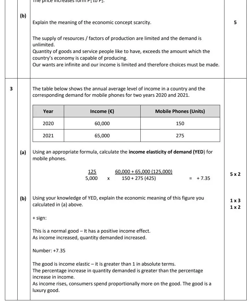 2022 Def Question 2 marking scheme extract