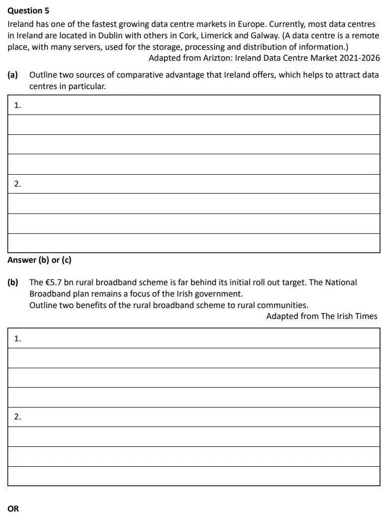 2022 Def Question 5 (a) & (b) exam extract